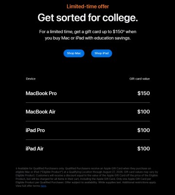 Apple προσφορά